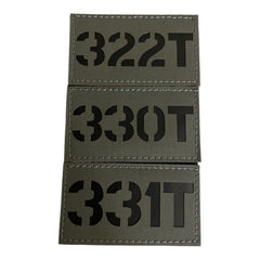 ID PANELS