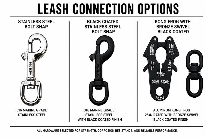 3/4” BioThane Leash